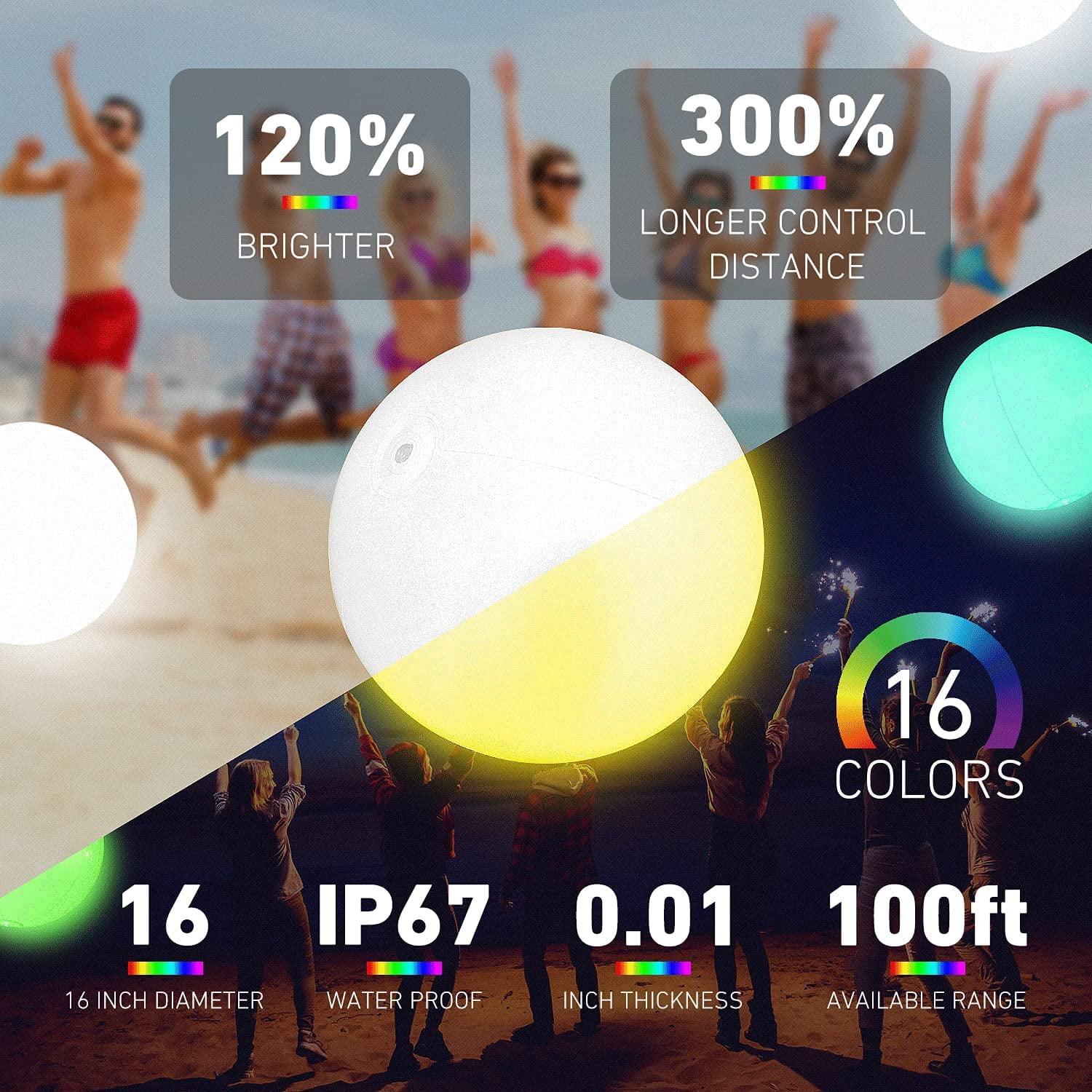 LED Beach Ball 16 Color Changing Lights Seen on Love Island