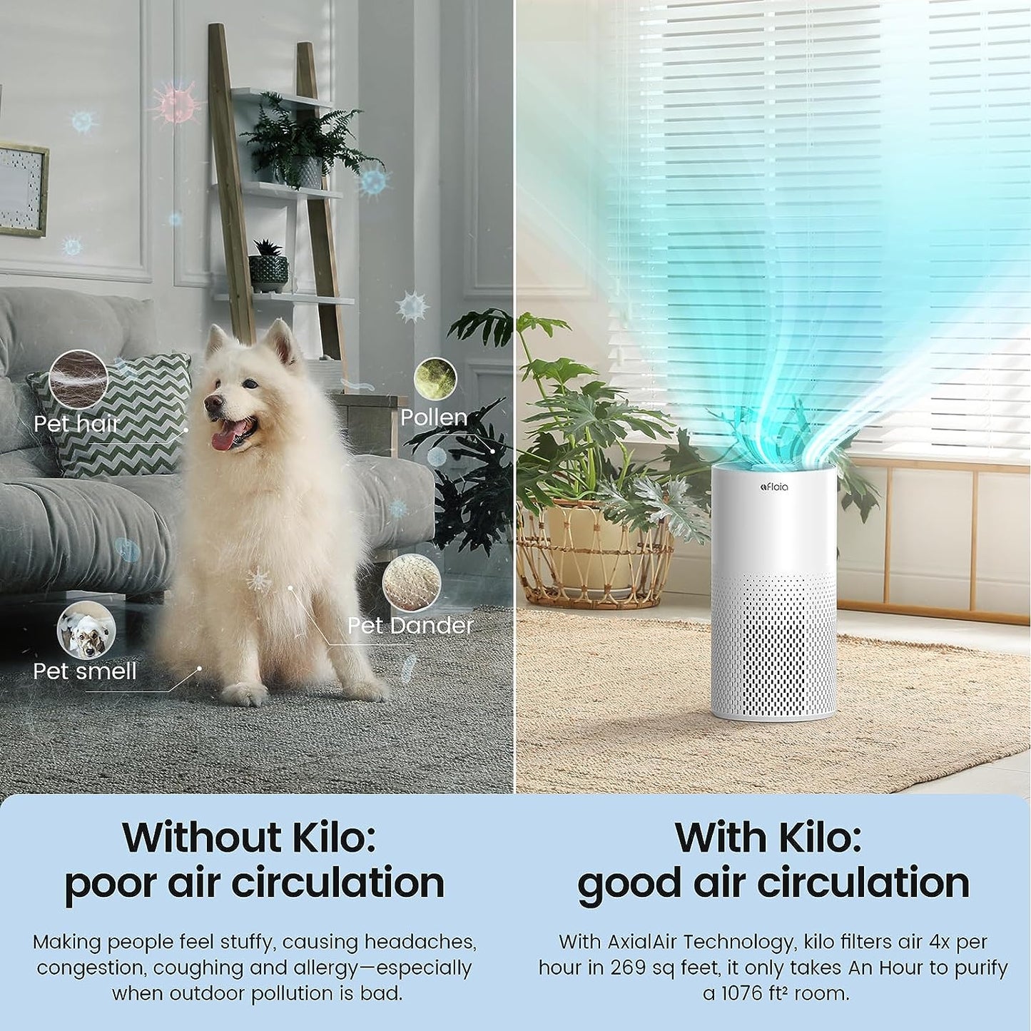 Air Purifiers for Home Bedroom Large Room up to 1076 Ft², True HEPA Filter Air Purifier for Pets Dust Pollen Allergies Dander Mold Odor Smoke, 22Db&7 Color Light, Kilo White