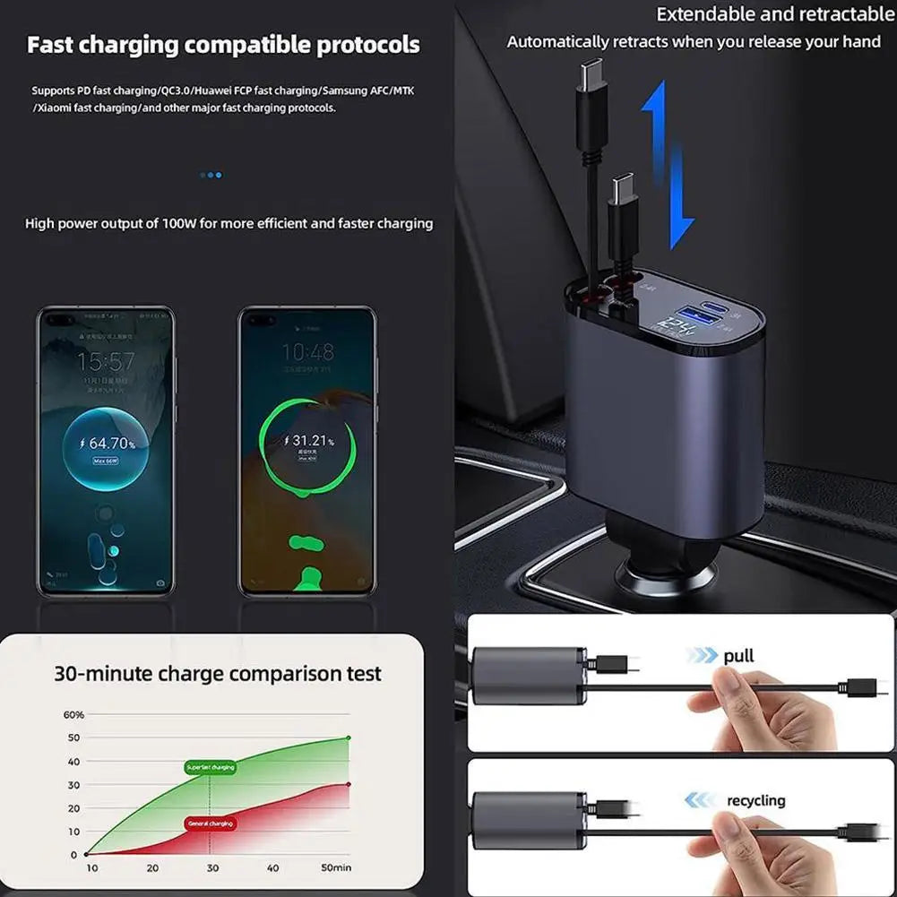 100W 4 in 1 Retractable Car Charger Type C Cable Fast Charge Cord Cigarette Lighter Adapter for Iphone